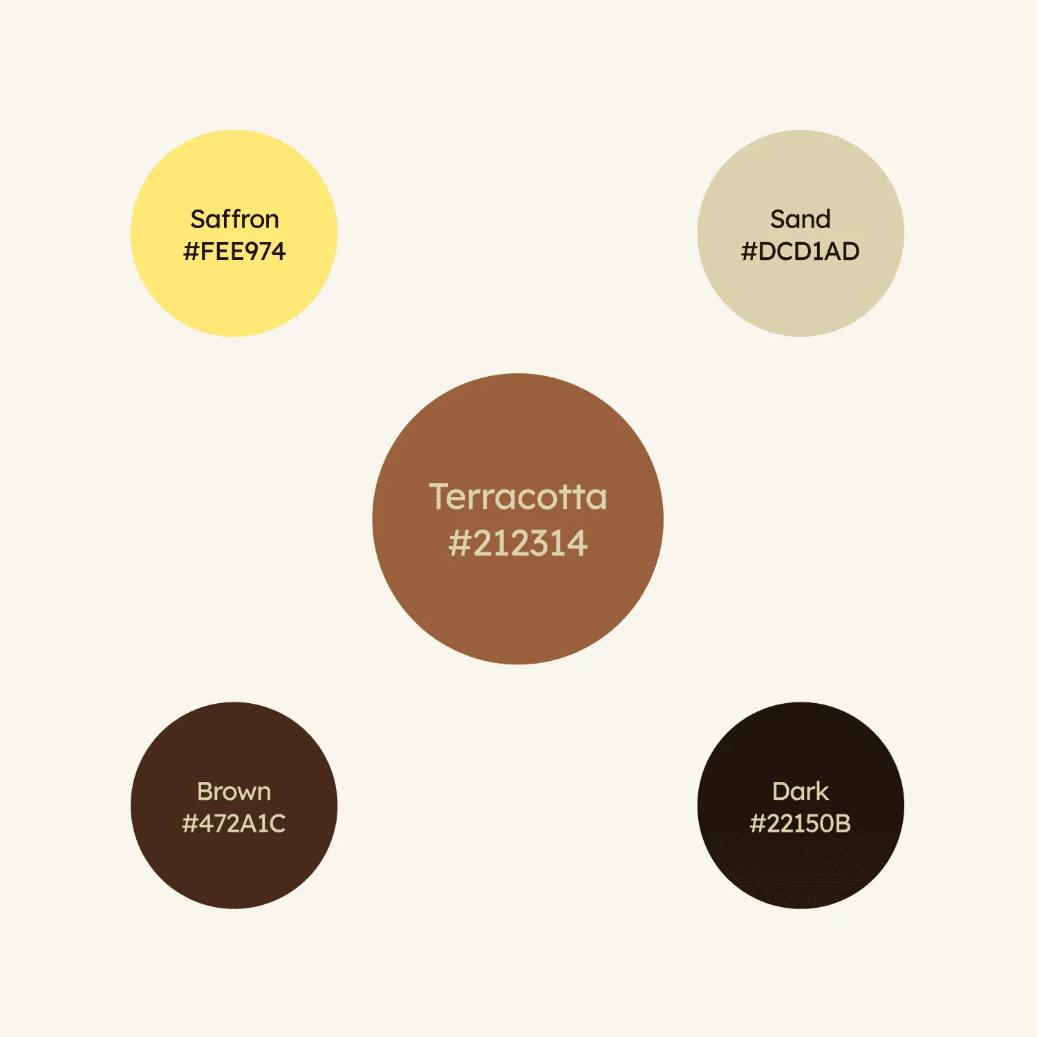 E-Summit palette of five named colour circles: Saffron, Sand, Terracotta, Brown and Dark, with hex codes, on cream