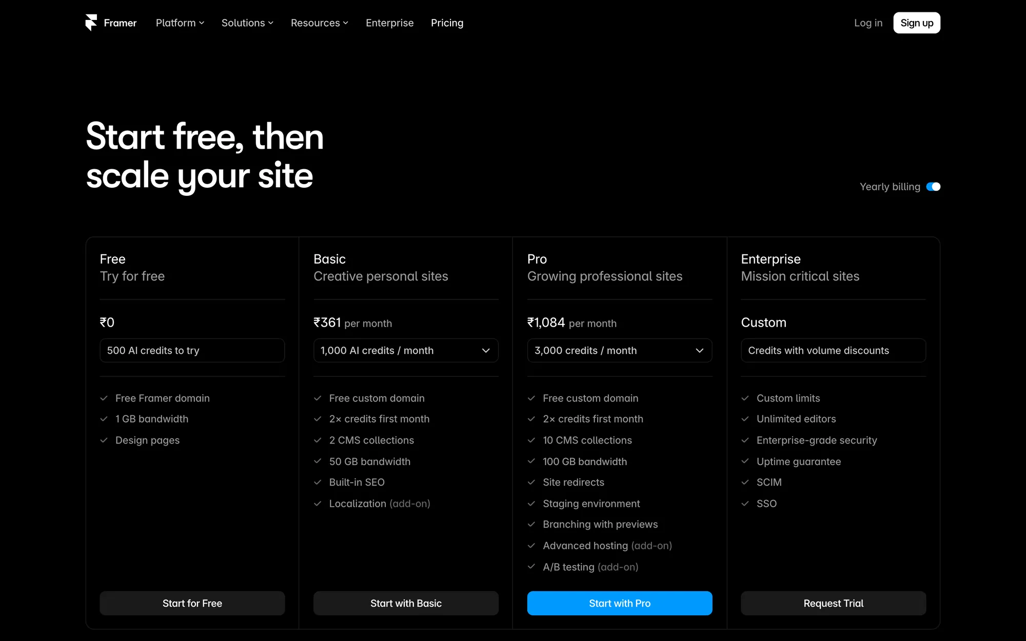Framer pricing page with Free, Basic, Pro and Enterprise columns and the yearly billing toggle on, prices shown in rupees; the Pro column lists site redirects, staging and branching