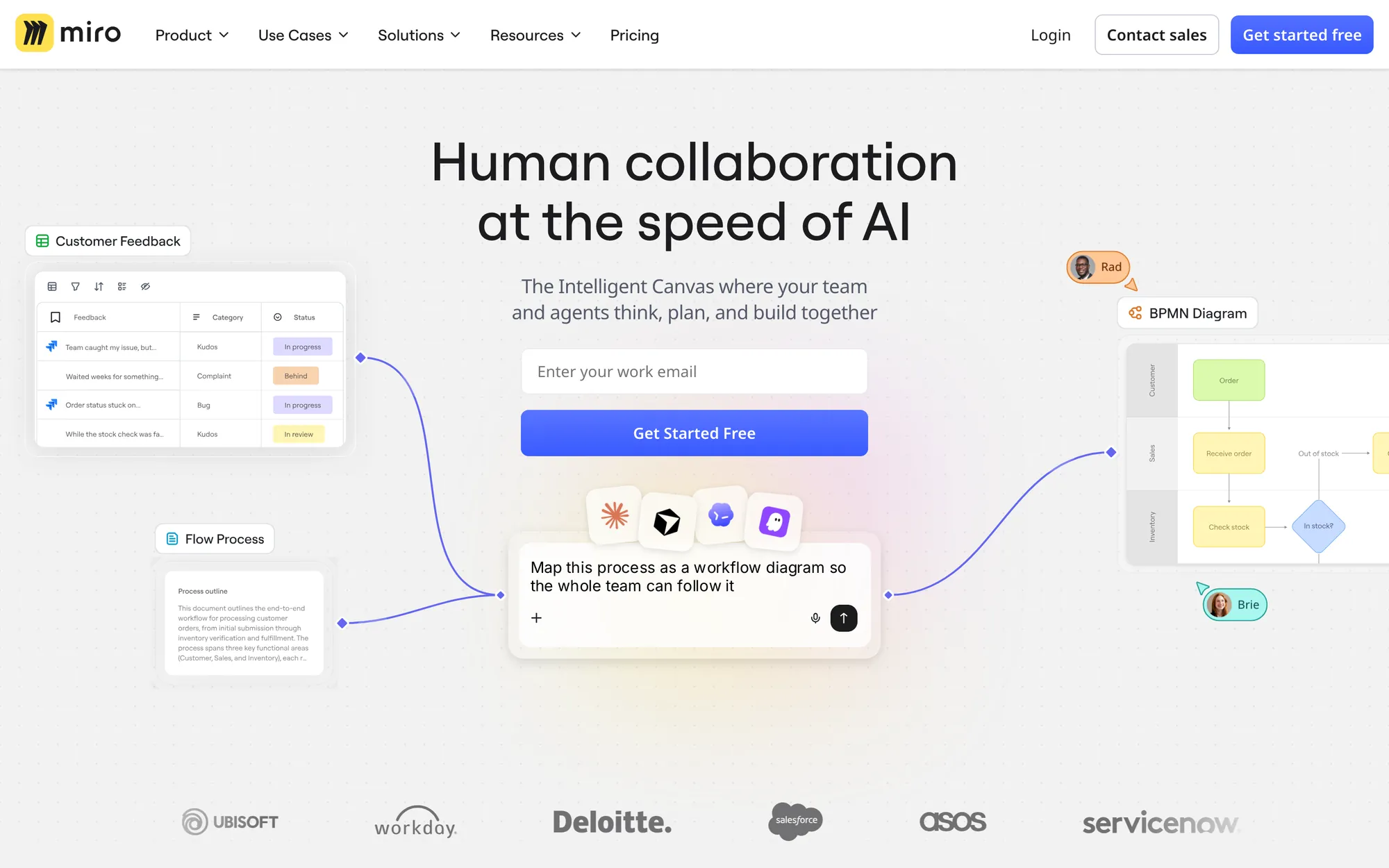 Miro homepage with the headline Human collaboration at the speed of AI, a work email field, a Get Started Free button and canvas cards
