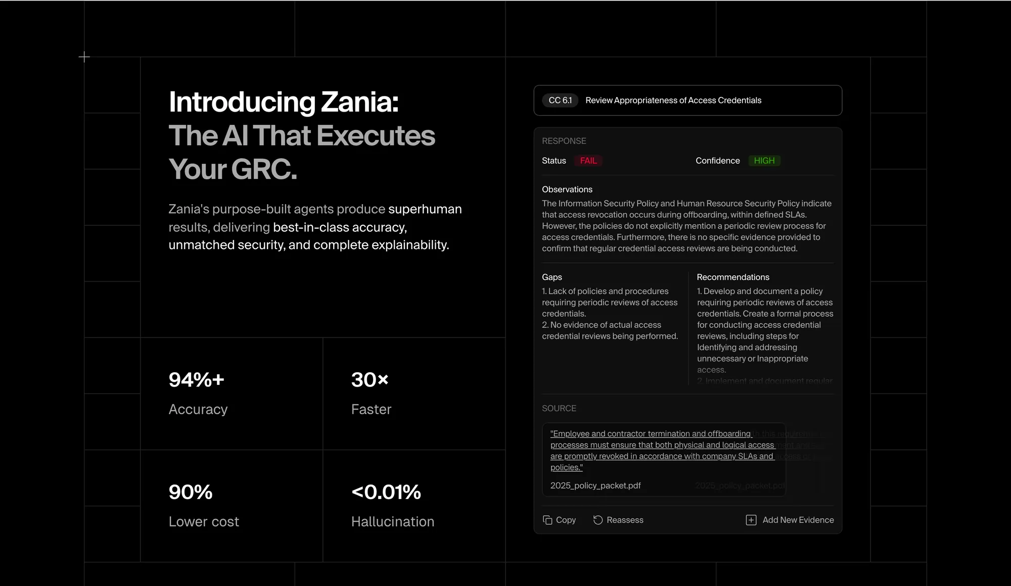 Zania homepage section Introducing Zania: The AI That Executes Your GRC, beside a sample agent result for an access-credentials control with Status FAIL, Confidence HIGH, observations, gaps and recommendations